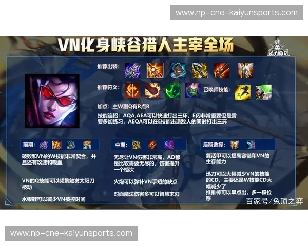 LPL比赛战术解析——揭开峡谷中的智慧较量 LPL比赛战术解析——揭开峡谷中的智慧较量